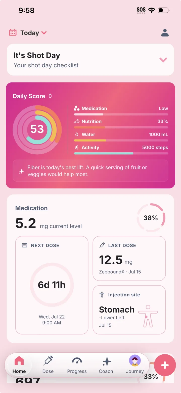 GLP AI Shot Day checklist, daily score, and medication dashboard
